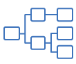 Data processing pipelines